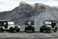 Jeep Fails to Halt Sales of Mahindra Roxor SUV: A Legal Battle Unresolved (RUSHLANE)